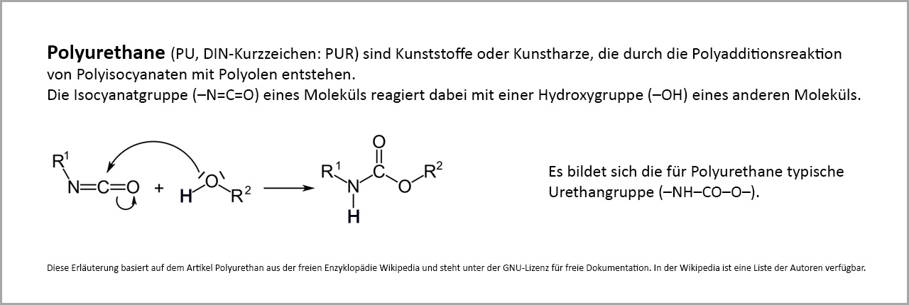 Polyurethan chemische Formel PU PUR Polyadditionsreaktion Polyisocyanat Polyol